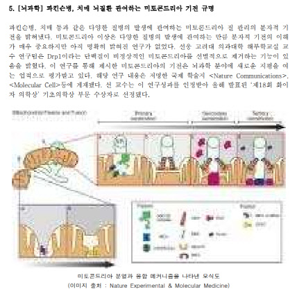 한국과총 '2020년 10대 과학기술 뉴스'에 소개된 선웅 고려대 교수의 연구성과 <출처:한국과총 웹사이트>